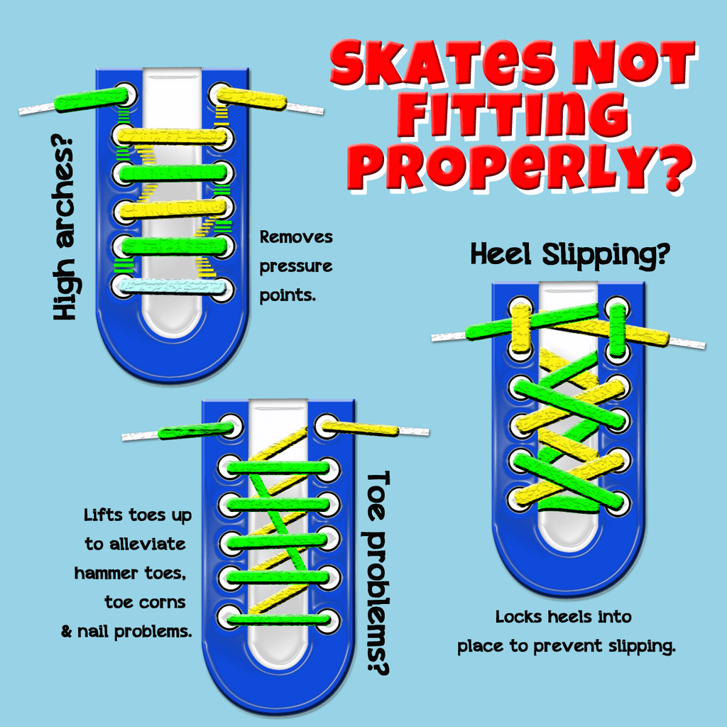 Roller Skate Lacing Methods